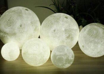 नुनको ग्लोब